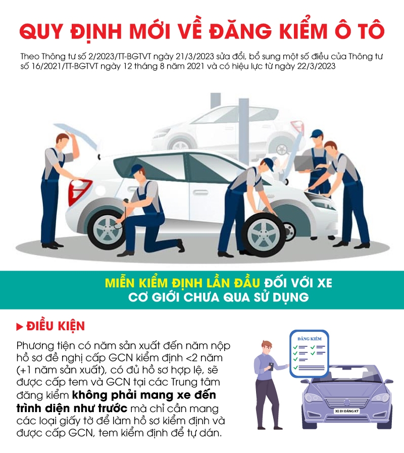 Khách hàng bất ngờ nhận giải đặc biệt từ Xanh SM: Chiếc VinFast VF 3 trị giá 299 triệu đồng