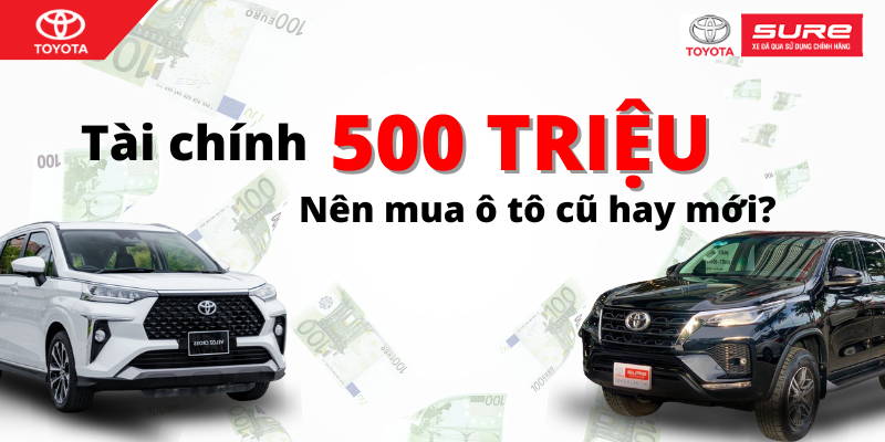 Tăng Trưởng Thị Trường Ô Tô Việt Nam Năm 2025: Áp Lực Bán Hàng Và Giảm Giá