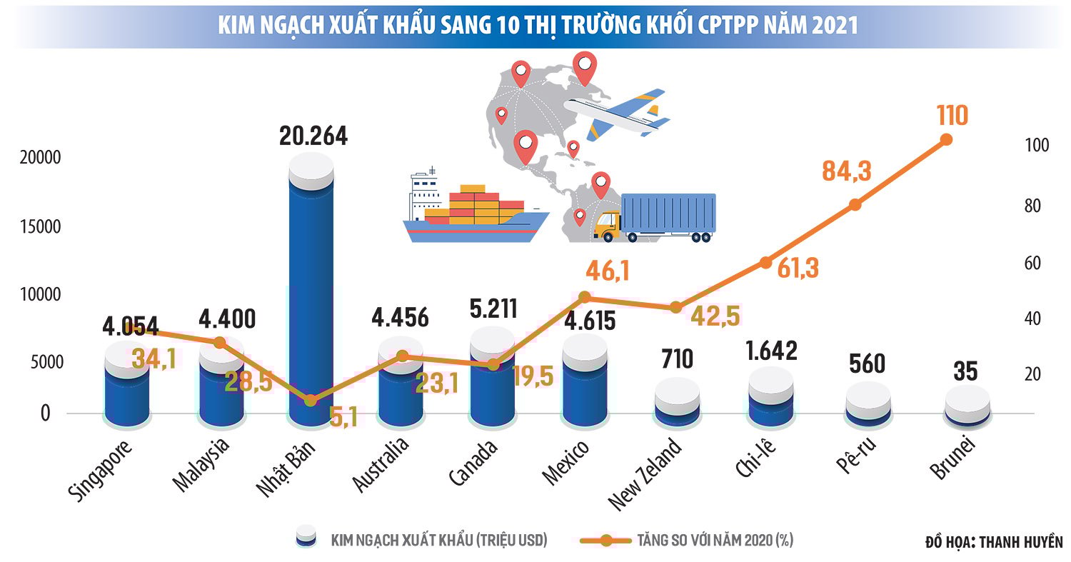 Ngành ô tô Mỹ chao đảo vì tăng thuế nhập khẩu lên 25%