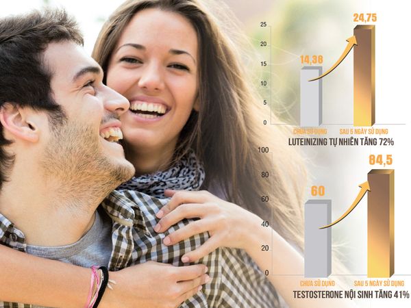 Sâm Alipas tác dụng gì? Tìm hiểu lợi ích và công dụng của sâm Alipas 2025