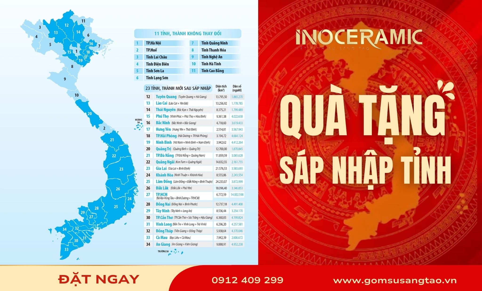 quà tặng sáp nhập xã, tỉnh, thành phố