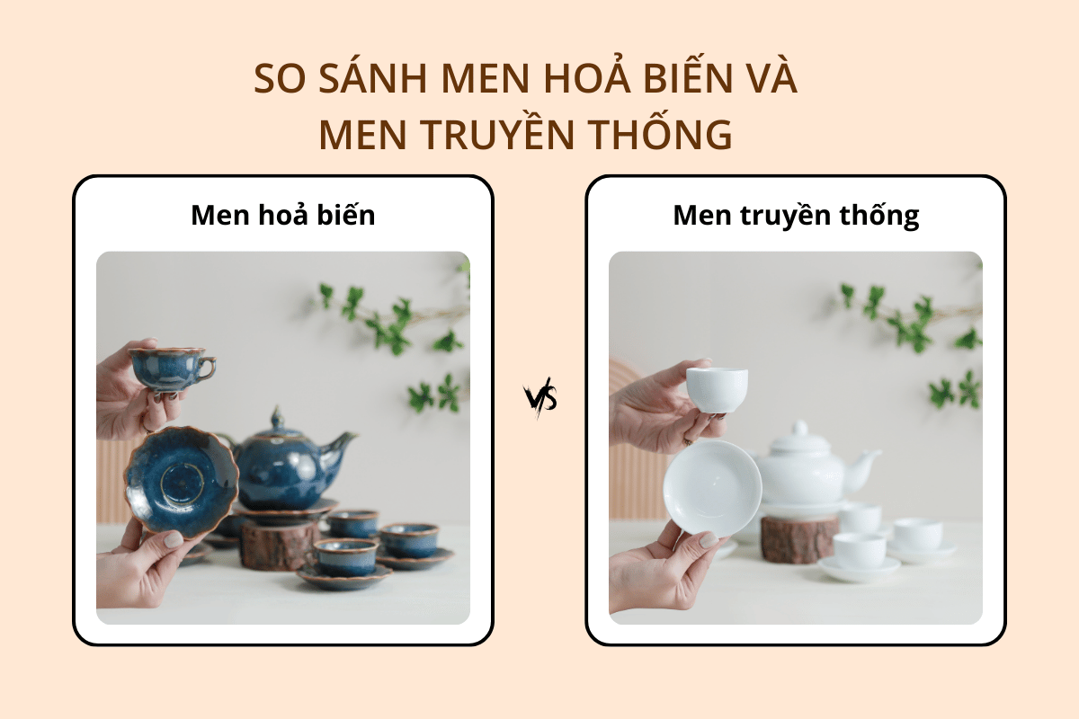 So sánh men gốm hoả biến và men gốm truyền thống