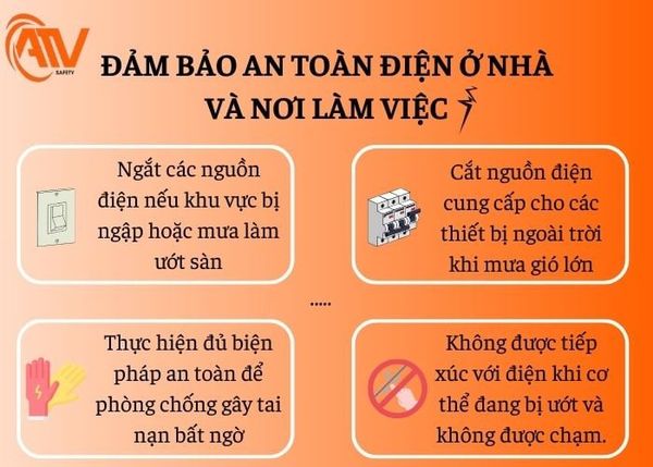 các biện pháp an toàn điện