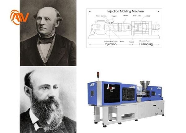 Lịch sử phát triển của công nghệ ép phun