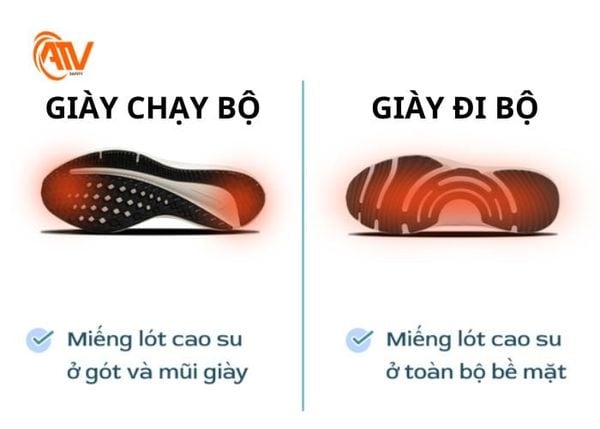 Đế giày chạy bộ và giày đi bộ khác nhau như thế nào