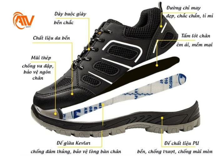 Cấu tạo giày chống tĩnh điện