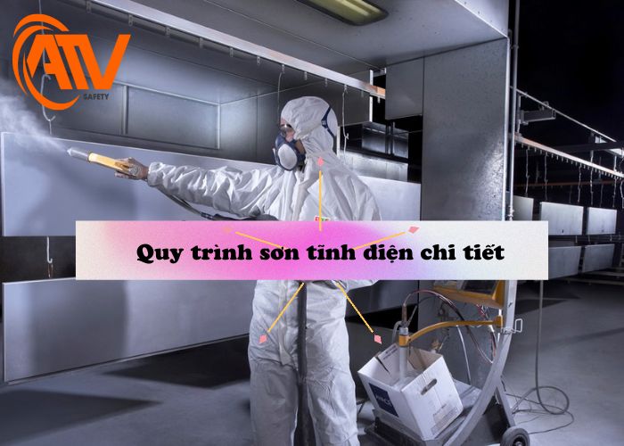 Quy trình chi tiết và cụ thể các bước tiến hành sơn tĩnh điện