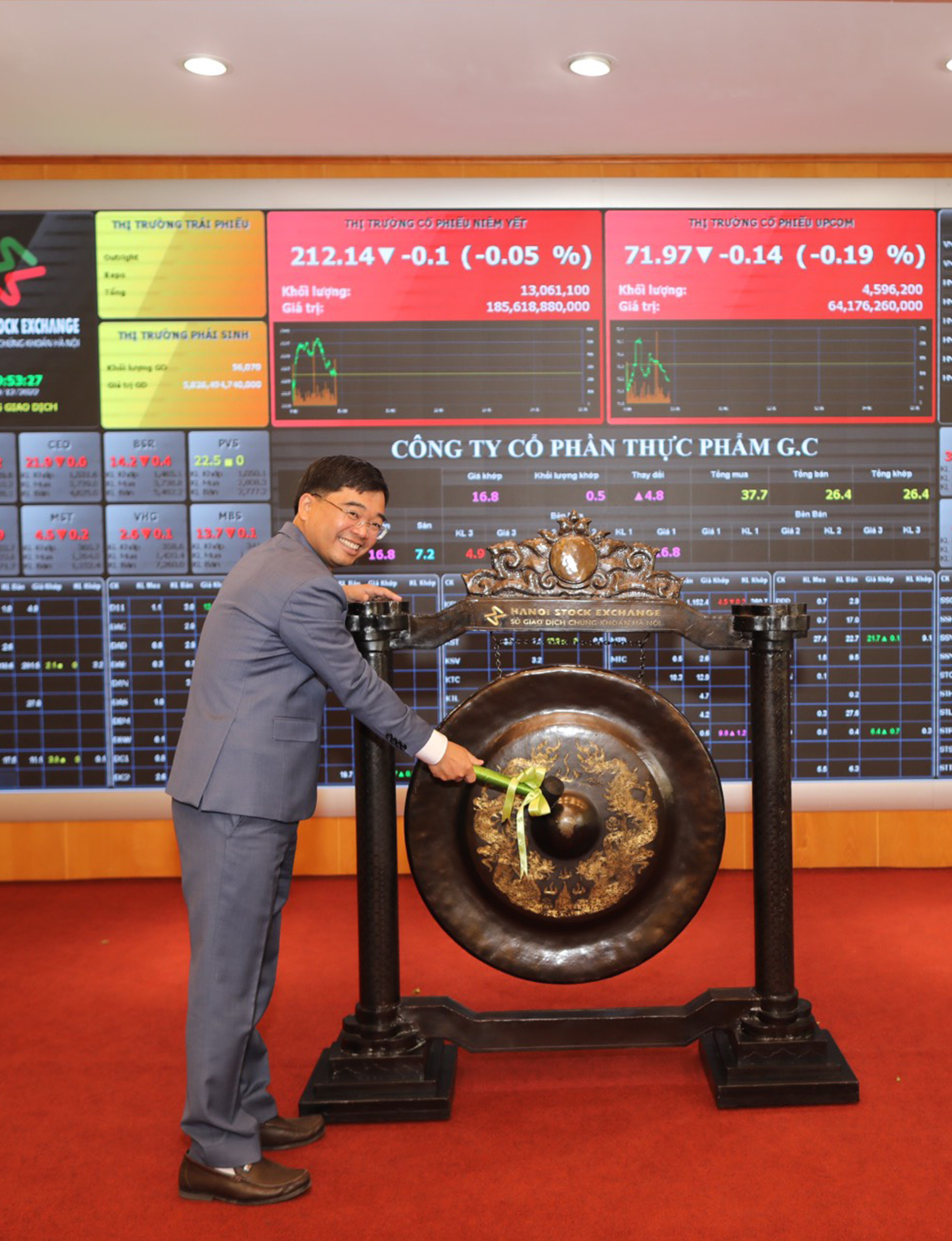 Niêm yết trên sàn UPCOM <br> <br> <br>