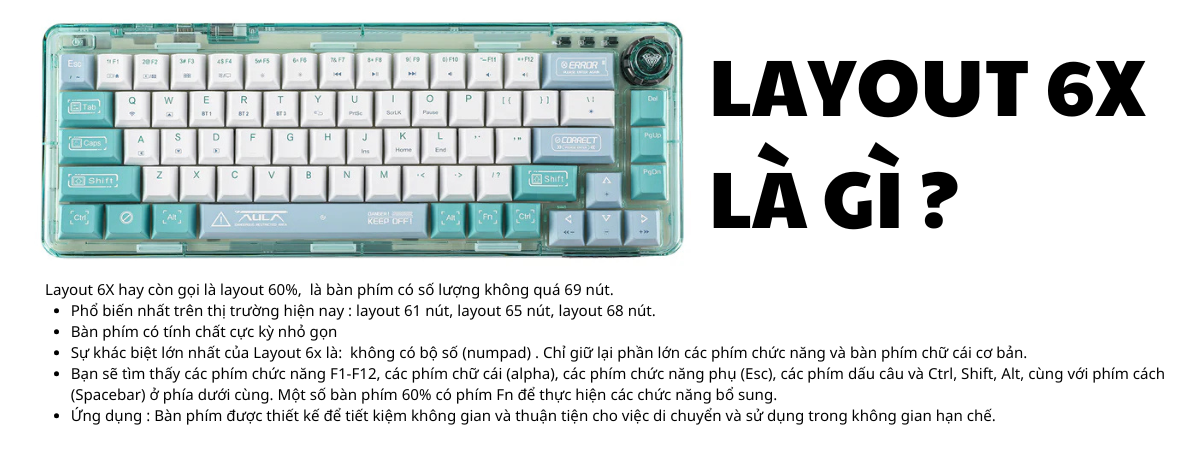 LAYOUT 60%