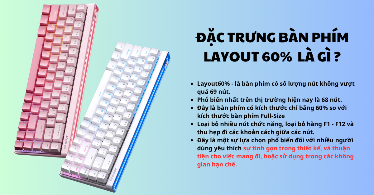 LAYOUT 60%