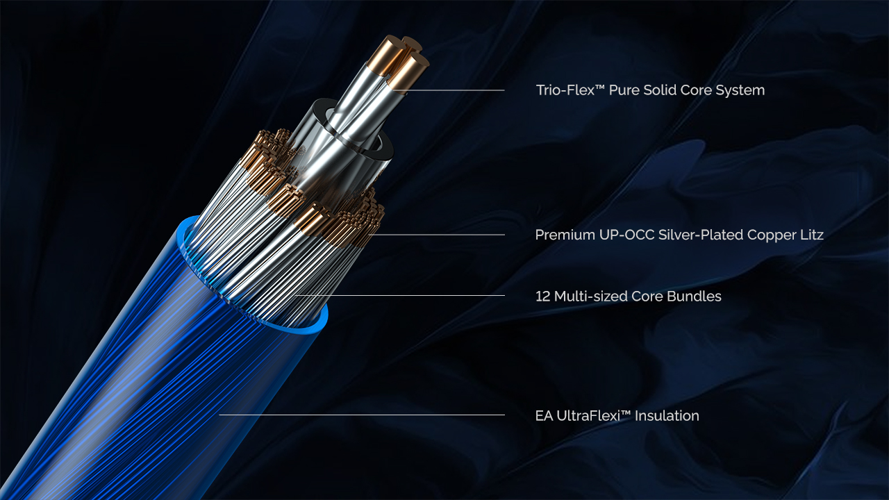 Dây Tai Nghe Effect Audio