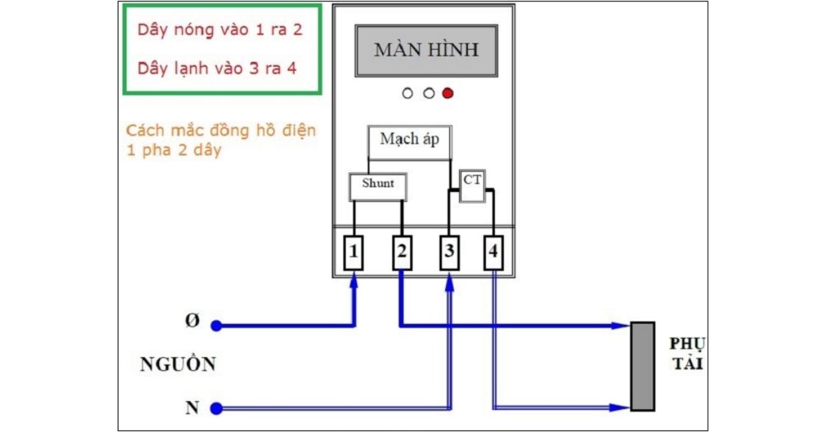 thietbidienvinhquang.com - Cấu tạo đồng hồ điện 1 pha