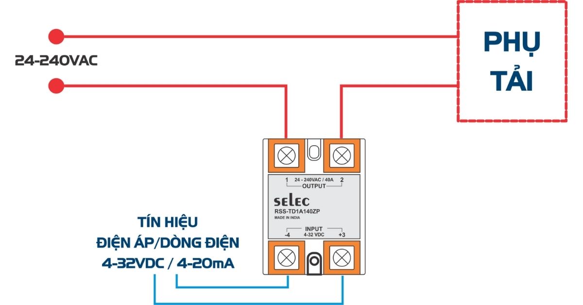 thietbidienvinhquang.com - Ứng dụng của rơ le bán dẫn