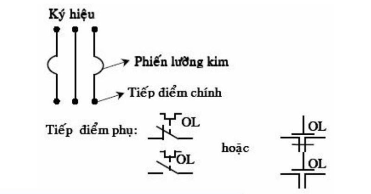 thietbidienvinhquang.com - Ký hiệu của rơ le nhiệt