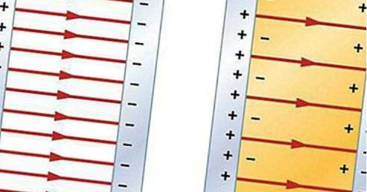 thietbidienvinhquang.com - Hằng số điện môi