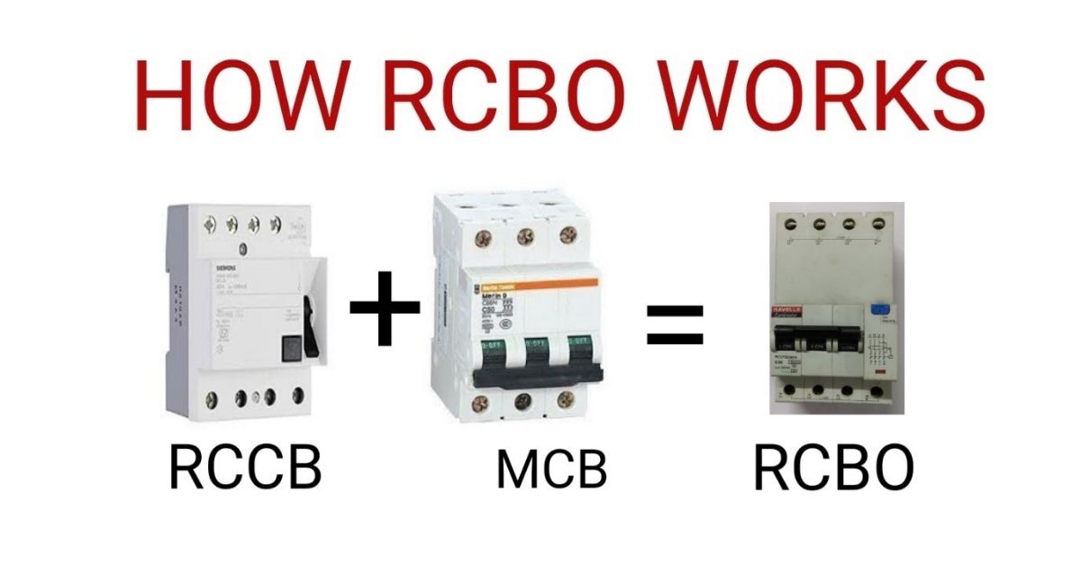thietbidienvinhquang.com - Cấu tạo của RCCB và RCBO