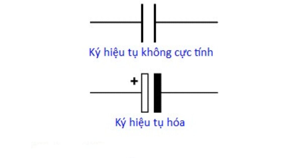 thietbidienvinhquang.com - Nguyên lý hoạt động tụ điện