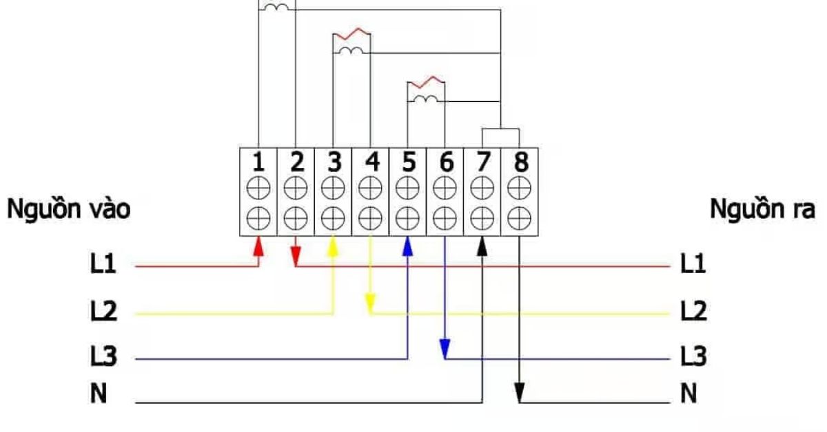 thietbidienvinhquang.com - Chuẩn bị trước khi đấu biến dòng 3 pha
