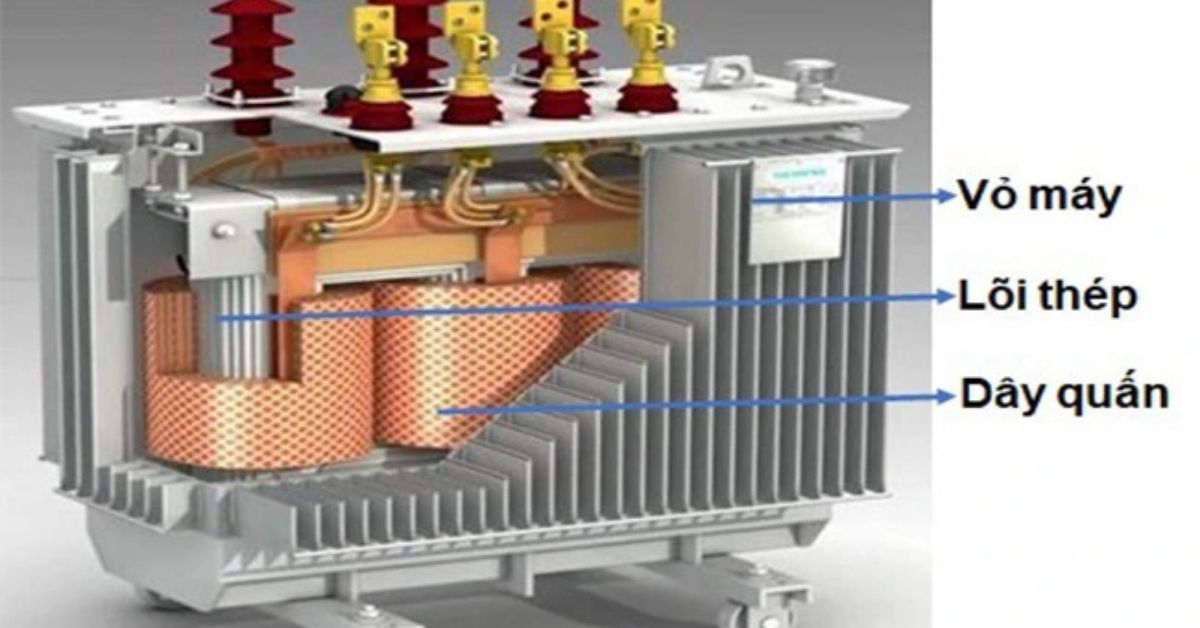 thietbidienvinhquang.com - Tác dụng của máy biến thế