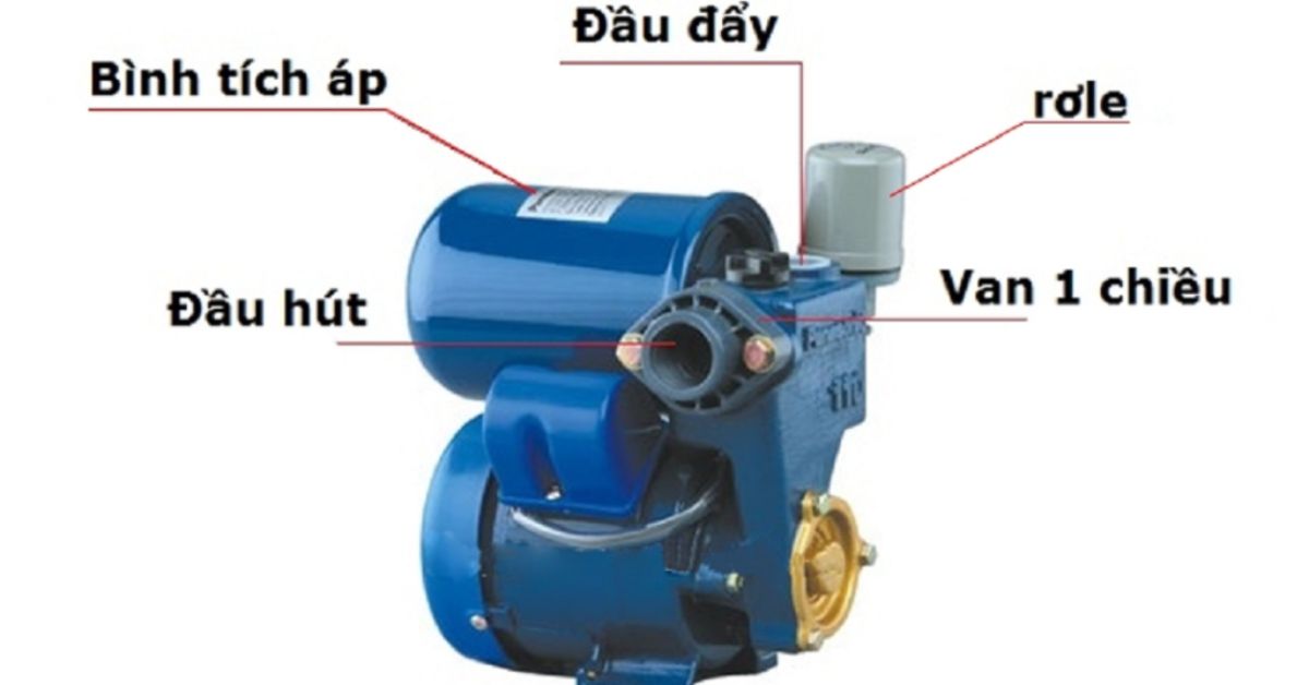 thietbidienvinhquang.com - Hướng dẫn lựa chọn loại máy bơm tăng áp phù hợp