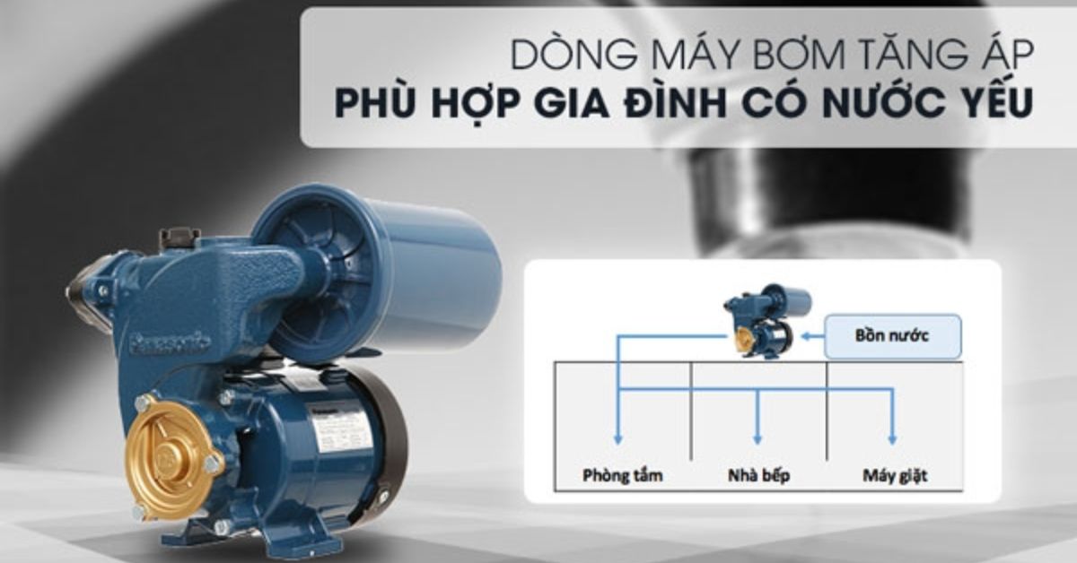 thietbidienvinhquang.com - Hướng dẫn cách lắp máy bơm tăng áp