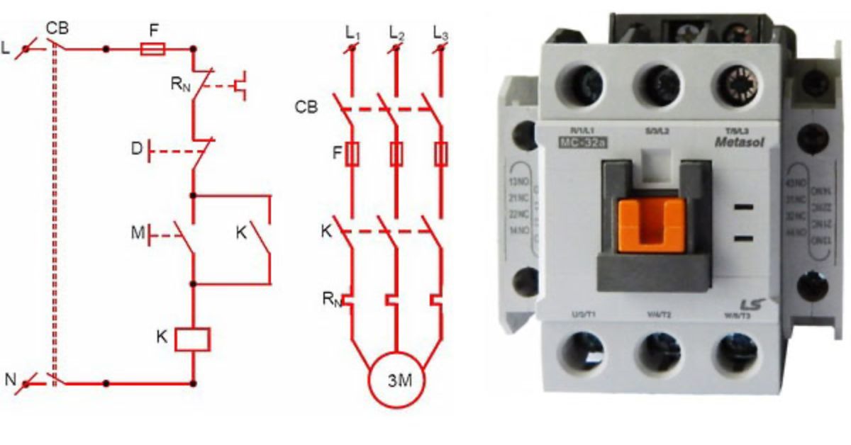 thietbidienvinhquang.com - Ứng dụng của contactor 3 pha