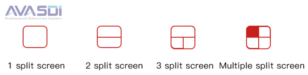 Multi-Split Screen
