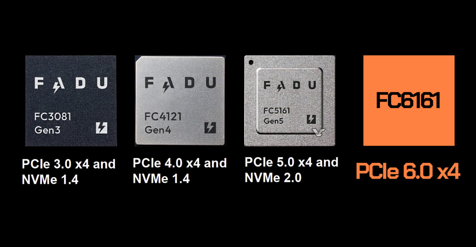 FADU công bố SSD Controller PCIe Gen6: 28.5 GB/s, 512TB và chỉ 9W