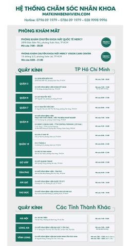 ĐỊA CHỈ CÁC CHI NHÁNH: HỆ THỐNG CHĂM SÓC NHÃN KHOA MATKINHBENHVIEN.COM