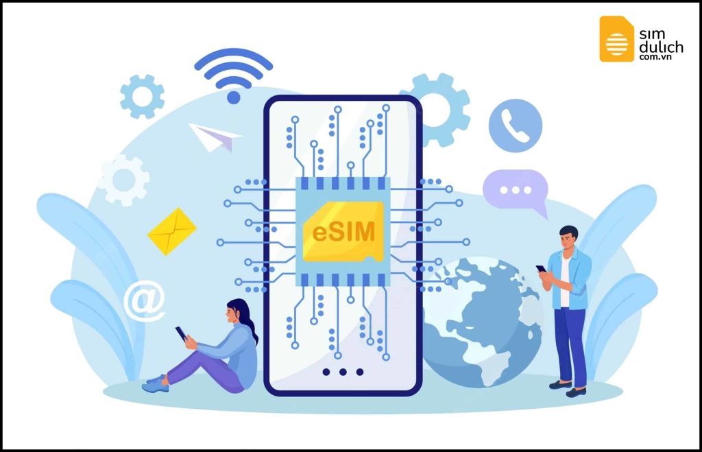 E-Sim du lịch