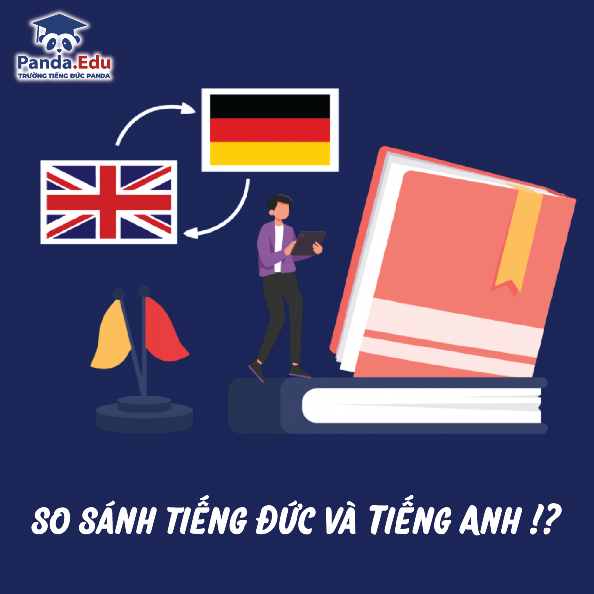 SO SÁNH TIẾNG ANH - TIẾNG ĐỨC