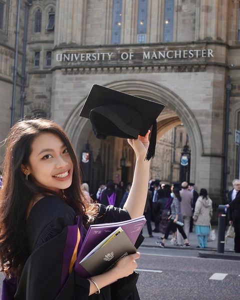 University of Manchester