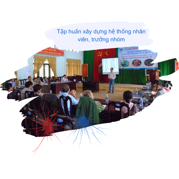 tập huấn cho trưởng nhóm
