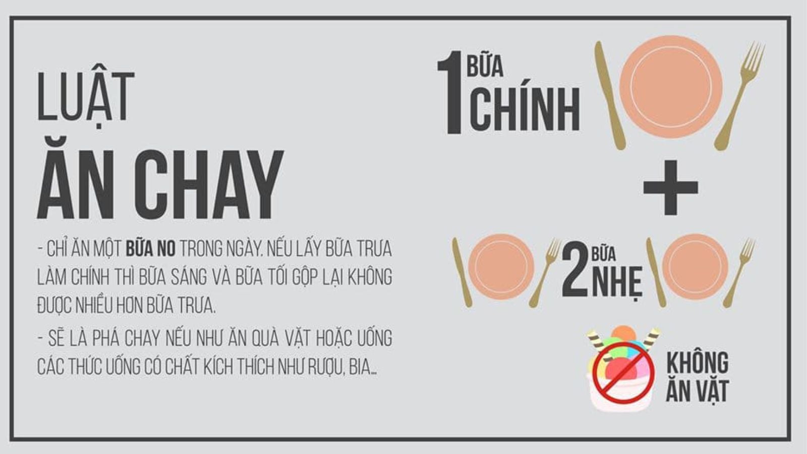 Ăn chay mùa phục sinh có ý nghĩa gì?