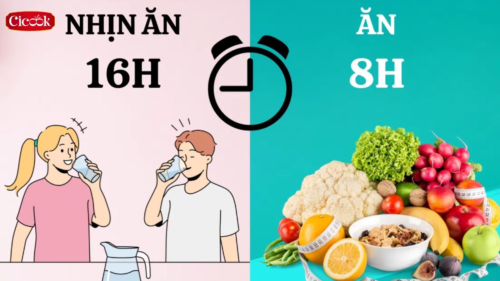 Sai lầm khi nhịn ăn gián đoạn: Những điều cần tránh để đạt hiệu quả