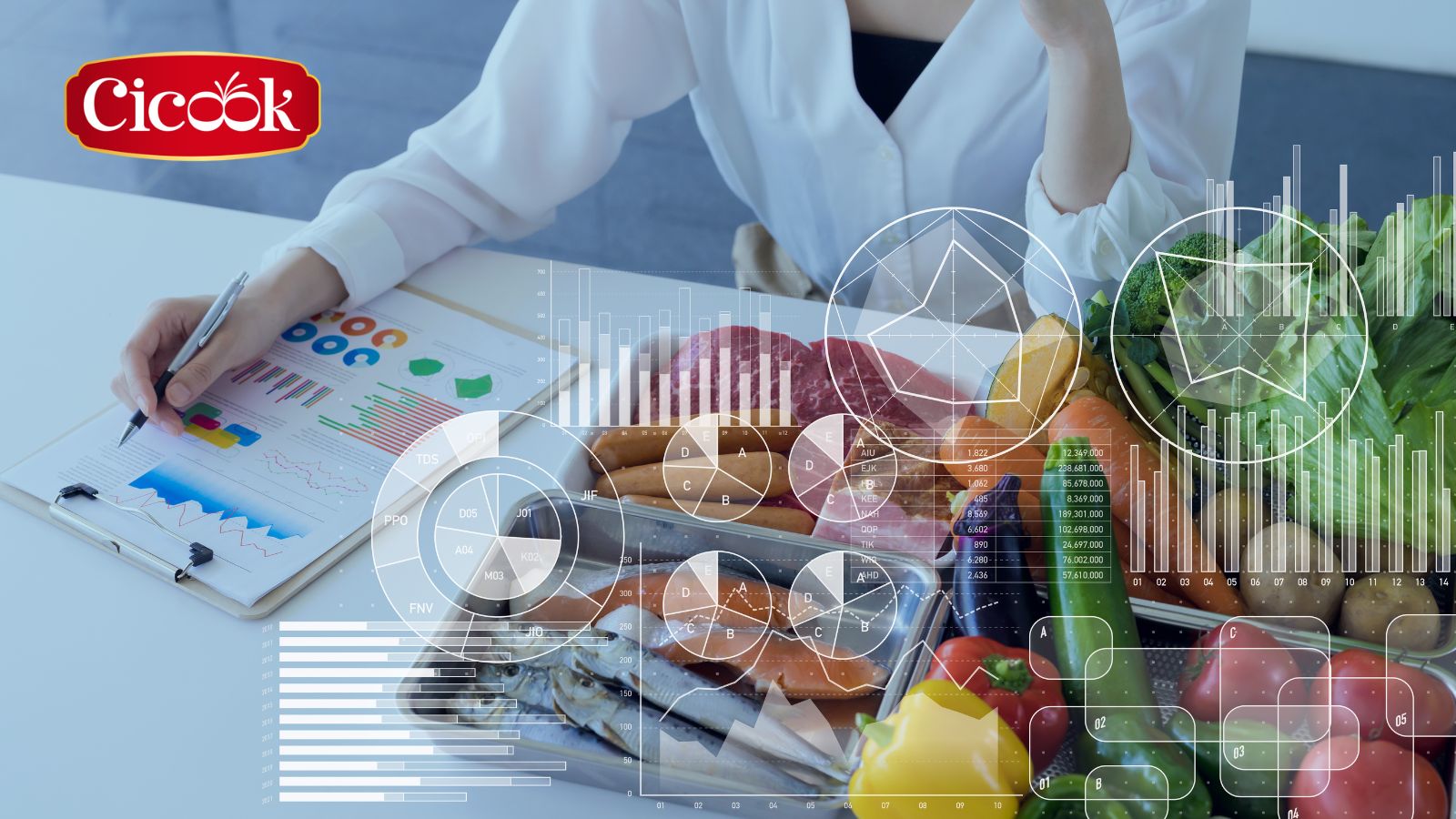 Khoa học ẩm thực và giá trị dinh dưỡng trong sản xuất thực phẩm