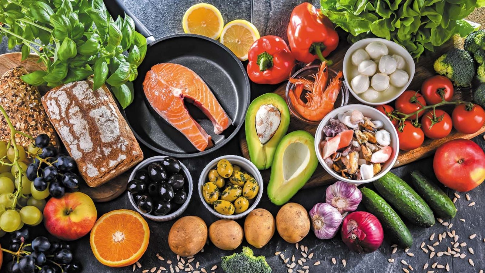 So sánh Địa Trung Hải diet và Keto