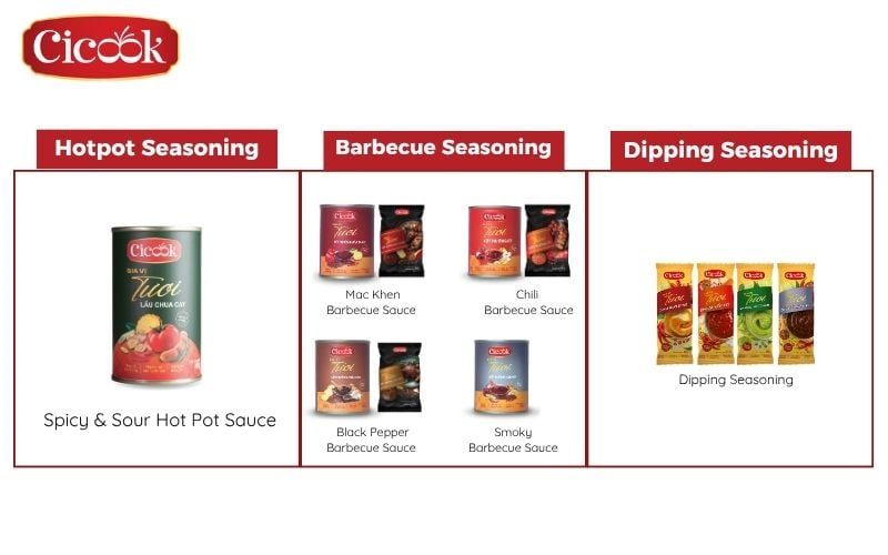 cicook seasoning manufacturer in vietnam