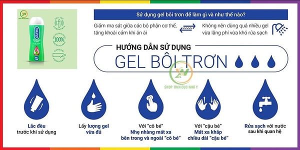 Gel bôi trơn gốc nước Derex Play Message 2 in 1 200ml