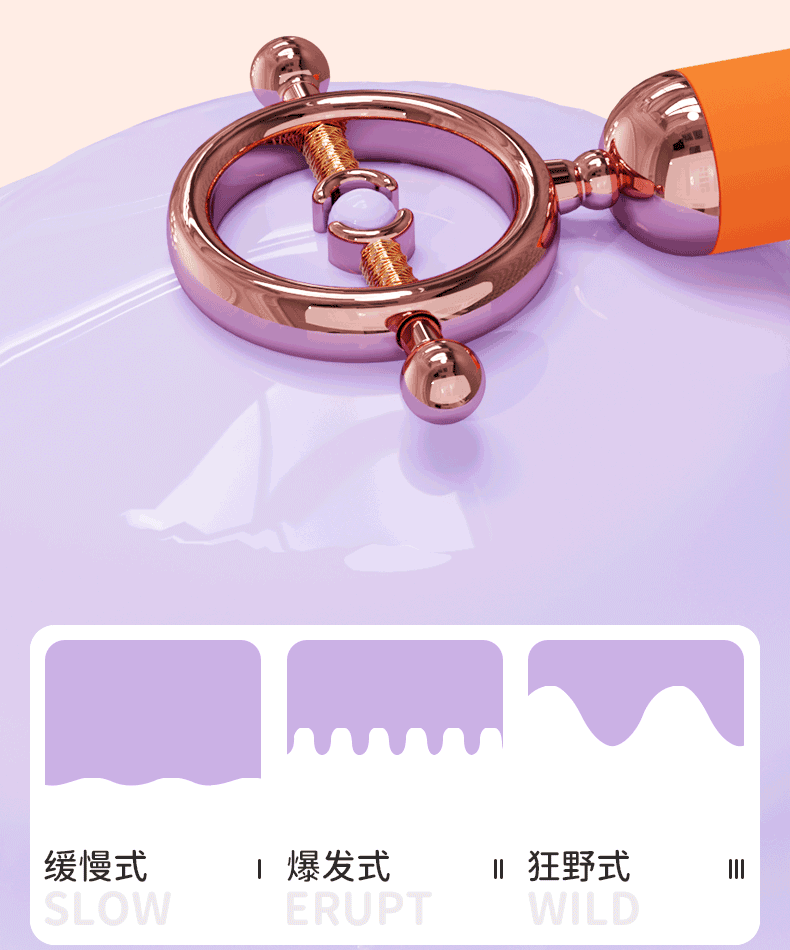 Kẹp đầu ti kèm điều khiển có dây Forbidden Lock đồ chơi BDSM