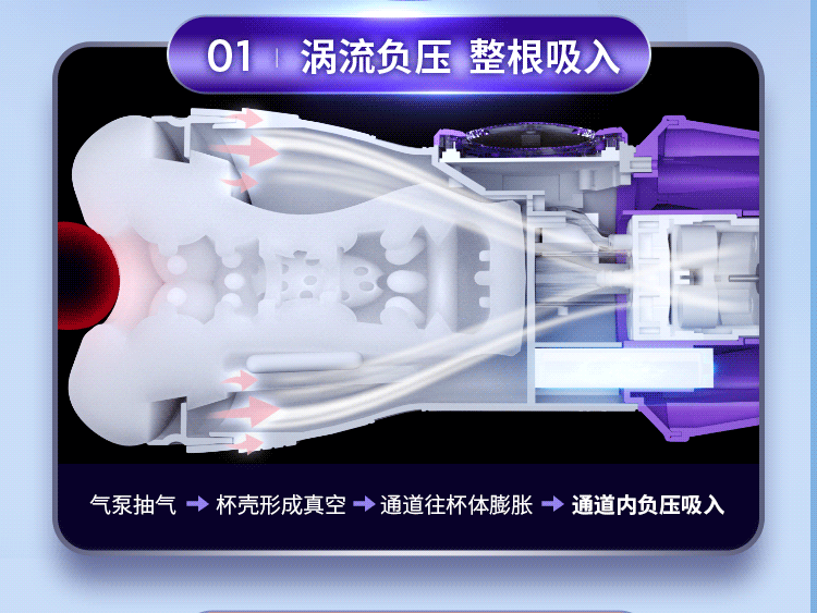 Máy bú cu Leten TURBOJET chức năng rung rên kẹp hút cao cấp