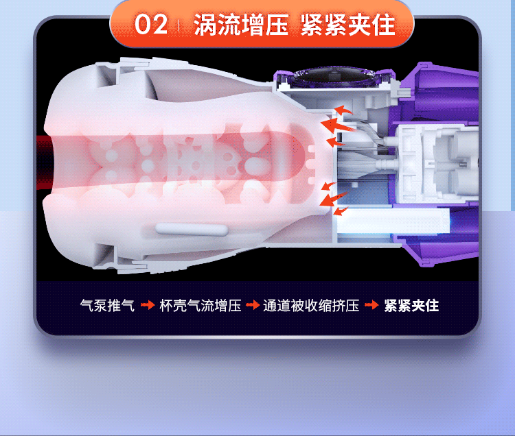 Máy bú cu Leten TURBOJET chức năng rung rên kẹp hút cao cấp