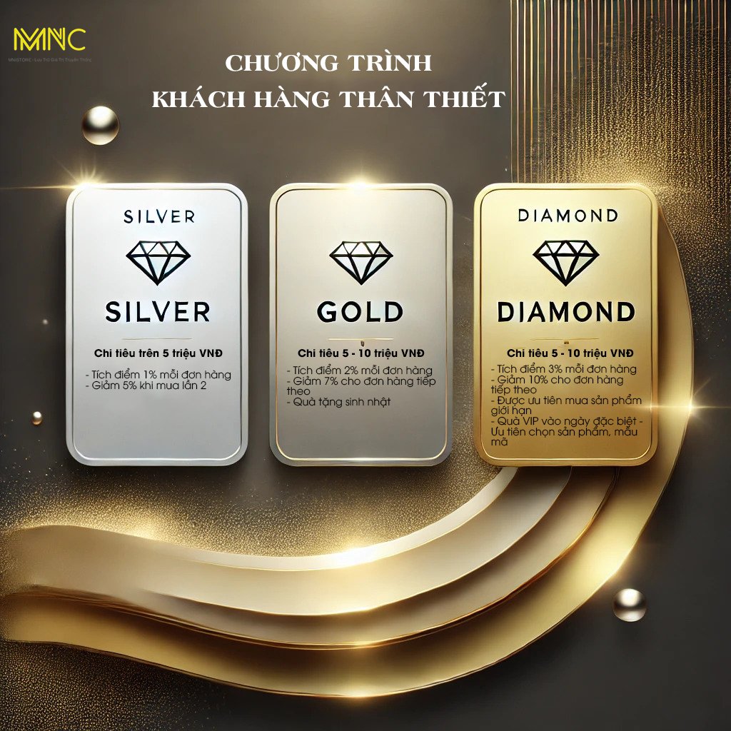 CHƯƠNG TRÌNH KHÁCH HÀNG THÂN THIẾT – TRI ÂN ĐẶC BIỆT DÀNH CHO BẠN