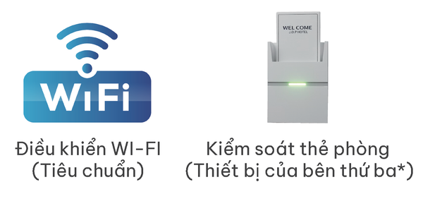 MÁY LẠNH 365