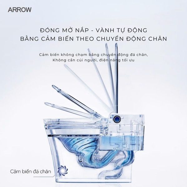 Bồn cầu thông minh Arrow được tích hợp nhiều công nghệ thông minh