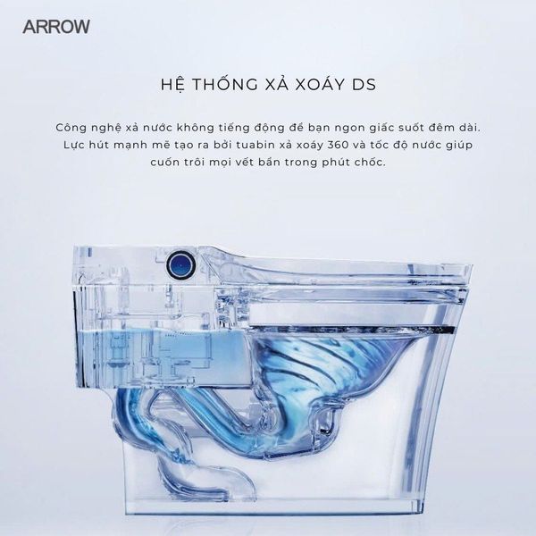 5 Lý Do Nên Mua Bồn Cầu Thông Minh Arrow – Tiện Nghi, Hiện Đại, Tiết Kiệm