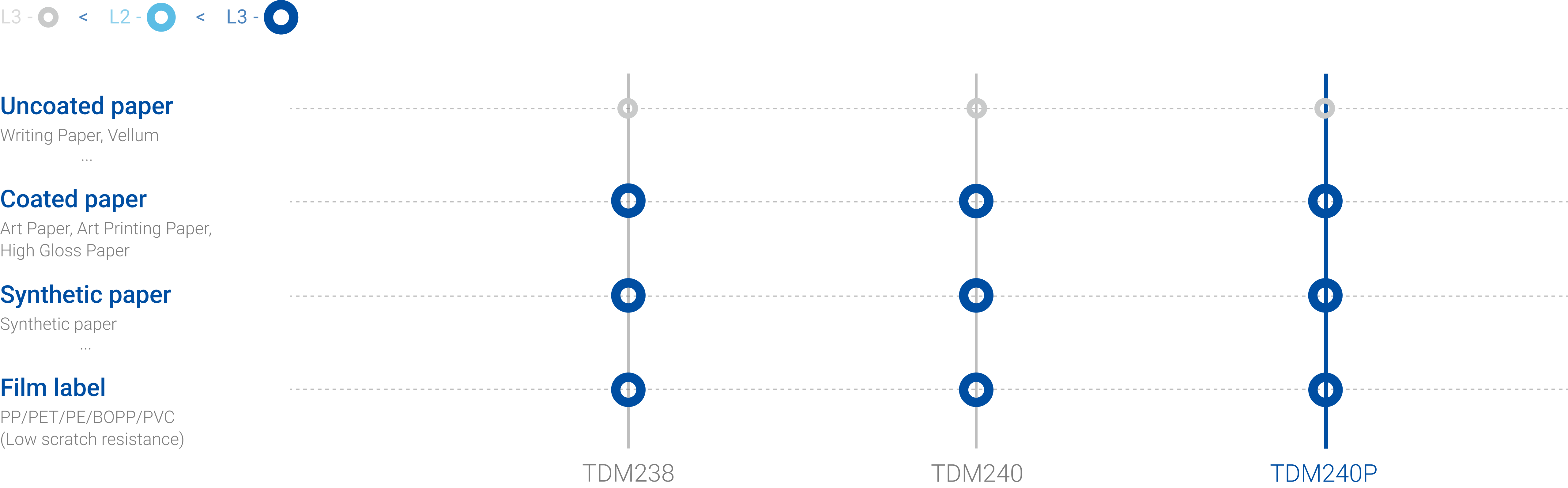 KHẢ NĂNG TƯƠNG THÍCH