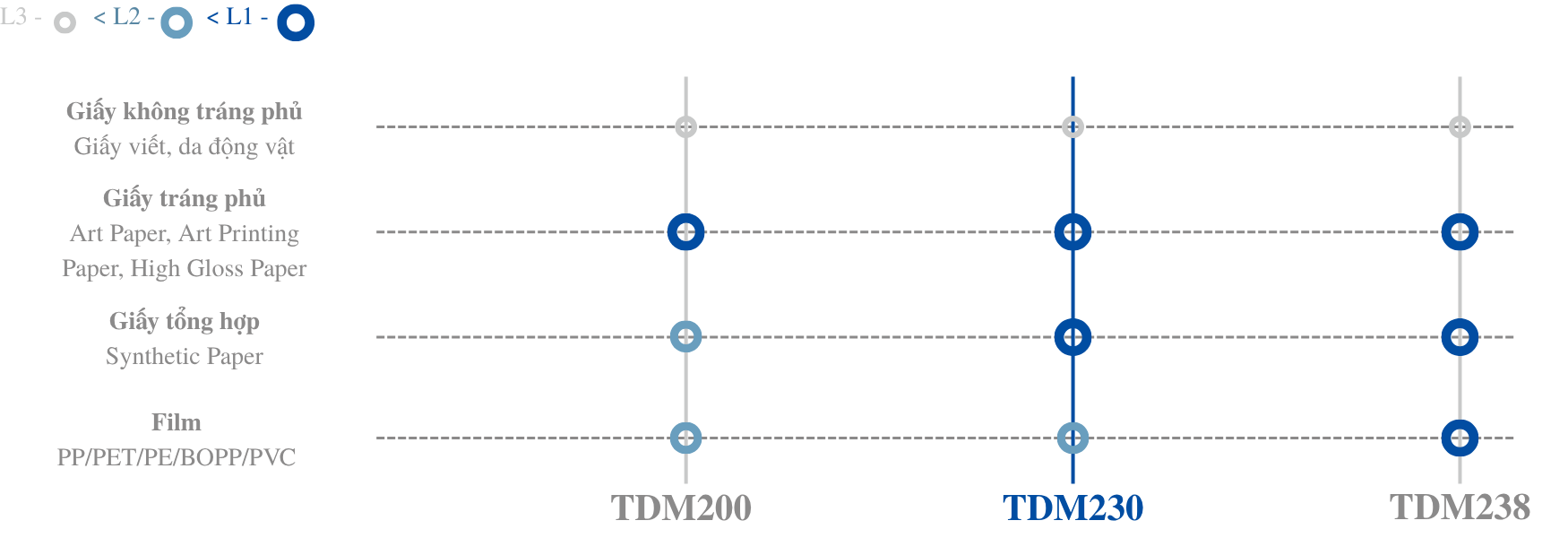 KHẢ NĂNG TƯƠNG THÍCH