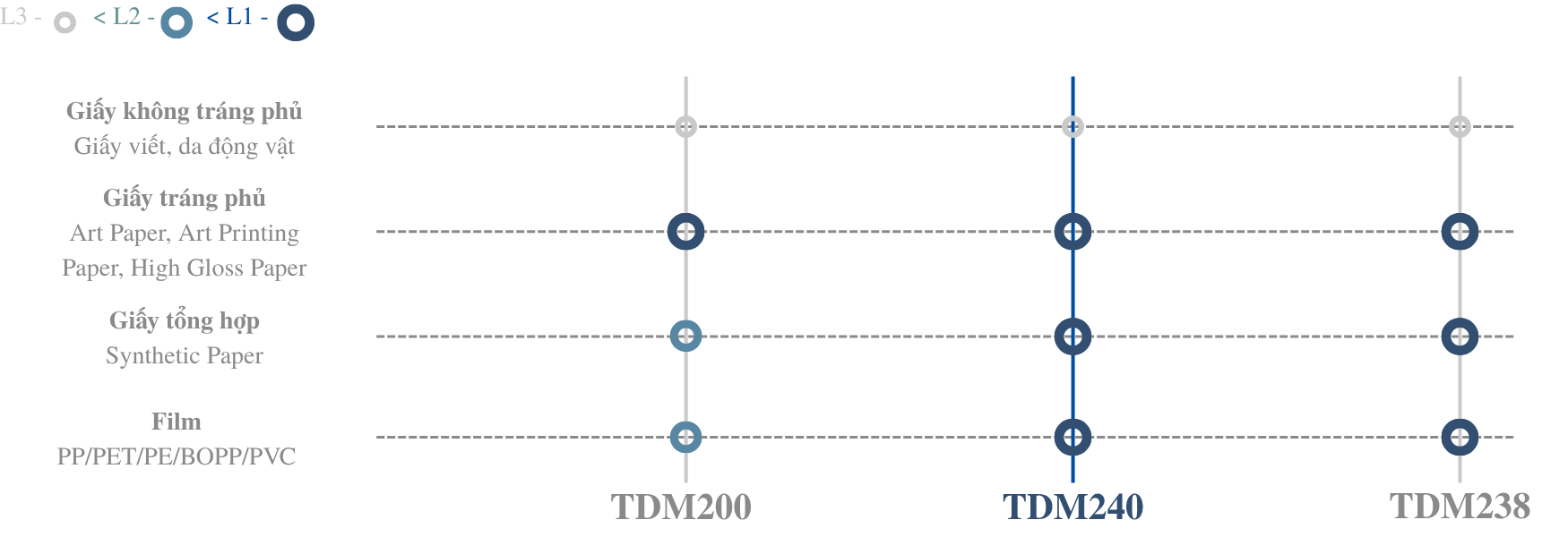 KHẢ NĂNG TƯƠNG THÍCH