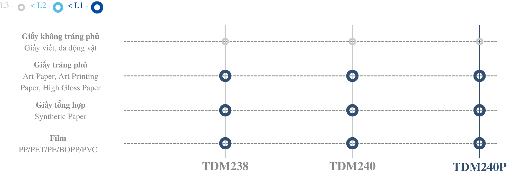 KHẢ NĂNG TƯƠNG THÍCH